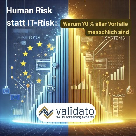 12 Human Risk statt IT-Risk Warum 70  aller Vorfälle menschlich sind. .png