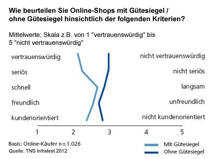 d21_bvh_Studie_01.jpg