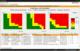 FMEA: Babtec integriert neue Methode zur Risikobewertung