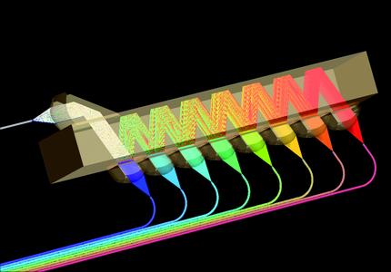 Der große Einsatzbereich und die 3D-Darstellung machen FRED zu einem flexiblen Simulationswerkzeug für unerfahrene Anwender ebenso wie für erfahrene Spezialisten.