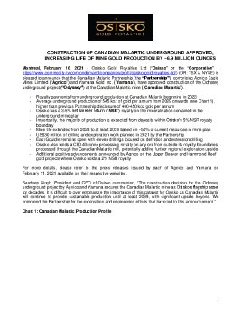 05 - 2021 FEBRUARY_16_EN Malartic UG final_EN.pdf