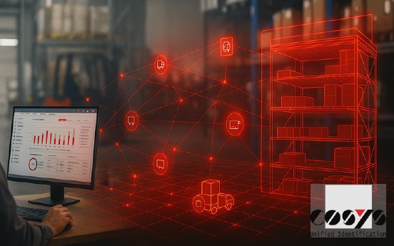 2025-11-04-Digitaler Zwilling in der Logistik und wie COSYS Software Prozesse transparenter mach.png