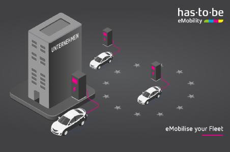 Corporate.CHARGING enables eCar users to charge at the company premises.