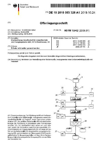 Troika_A1_patent.JPG