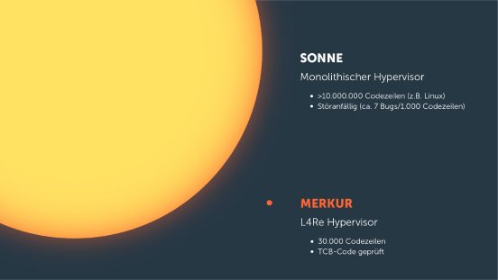 Kap 1 Intro_L4Re Visualisierung.jpg