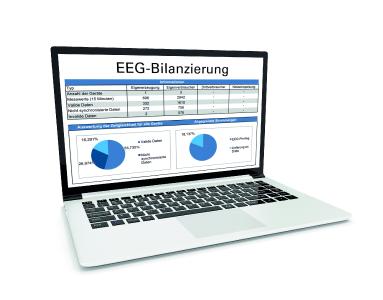 Janitza Zählerstandsgang-Report