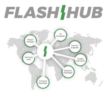 Flash Hub - Digital Projects Without Limits