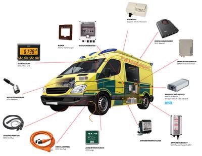 DEFA PowerSystems