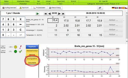Der SPC-Dialog im Cosmino WorkerPoint