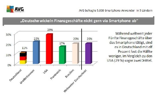 Finanzgeschäfte_11042013.jpg