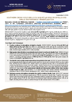 020926_EN_SXGC_0.6 M @ 972 gt GOLD IN APOLLO AND DRILLS EASTERNMOST MINERALIZATION.pdf