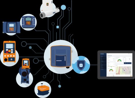 DULCOnneX-devices-and-secure-data-connectivity.jpg