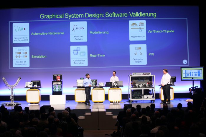 R&D-Keynote_Graphical_System_Design.jpg