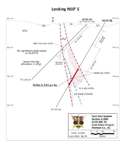 WestPoint_170625_DEPRCOM.004.png