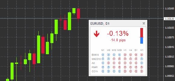 Admiral Markets Erweitert Erneut Den Metatrader 4 Admiral Markets - 