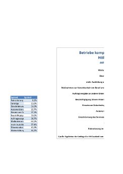 Graphiken Fachkräftesicherung, PM 03.11.2017.pdf
