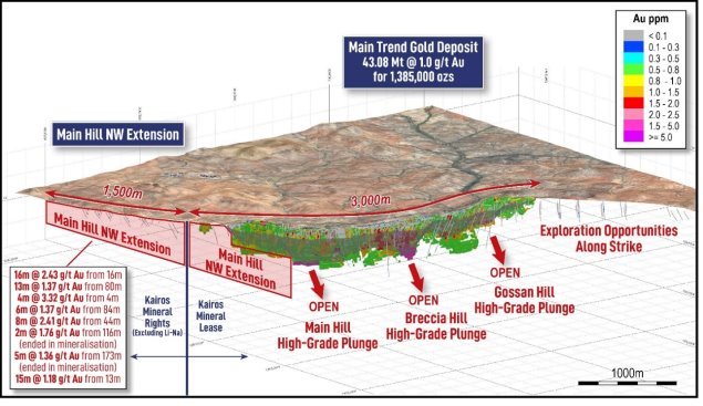 KairosMinerals_120525_DEPRCOM.002.jpeg