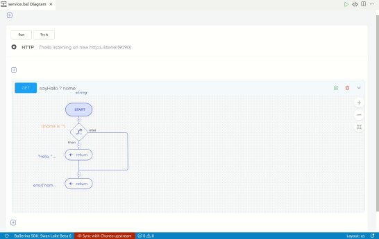 Choreo by WSO2 graphical flow diagram-VS Code pro-code.gif