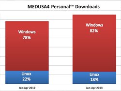 free-cad-downloads-2012-2013.jpg