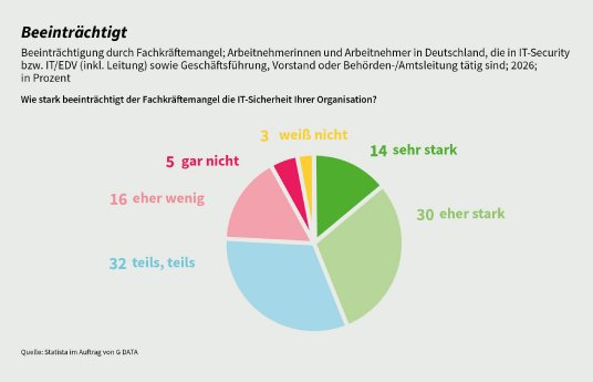 24_Beeintraechtigt.jpg