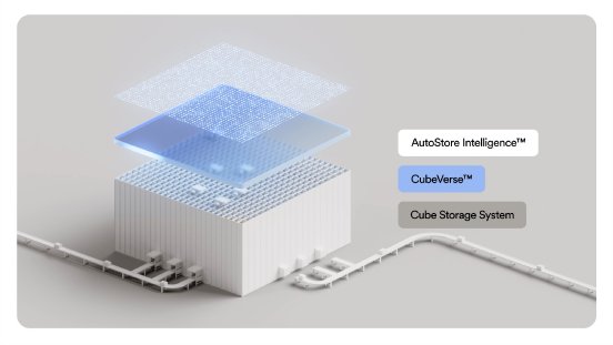 2610_AS_3D_Still_AutoStore_Solution.jpg