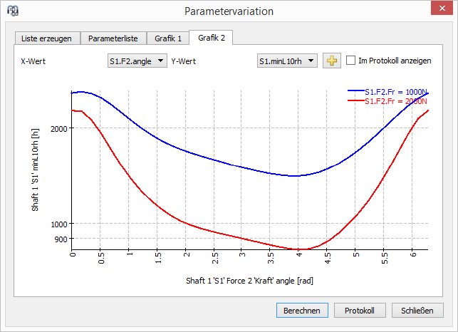 Parametervariation3.PNG