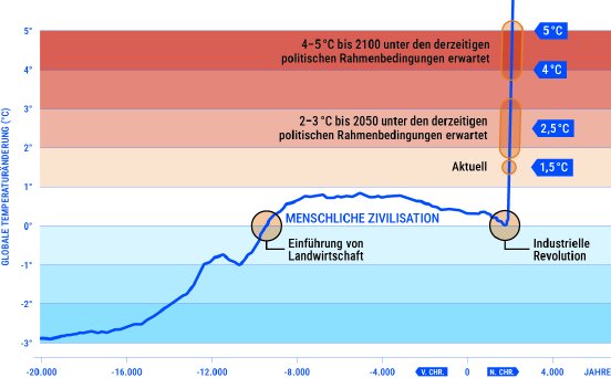 dpg-pm-24-klimaaufruf.jpg