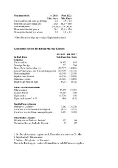 Finanzausblick.pdf