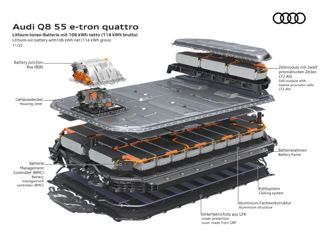 Battery Pack from Audi.jfif