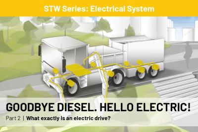 Part 2 | What exactly is an electric drive?