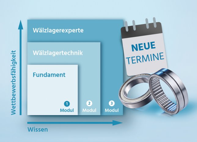 Findling-Waelzlager-Schulungen-rgb.jpg