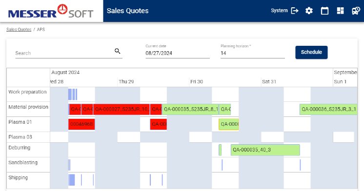 2_Advanced Planning and Scheduling System.png