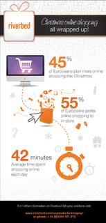 Riverbed-Studie: Online-Einzelhandel muss Website-Performance verbessern, um Kundenzufriedenheit im Weihnachtsgeschäft zu garantieren