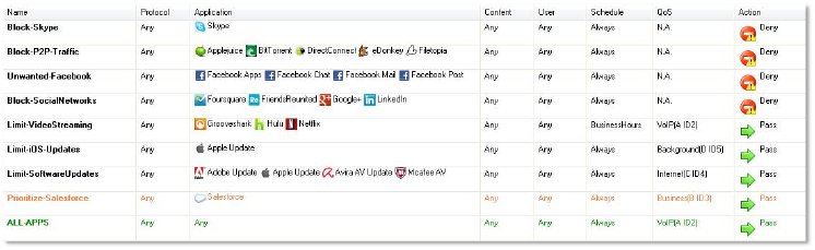 Barracuda_NG_Firewall_Layer7App_screenshot3.jpg