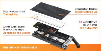 m 2 enclosure automated tech
