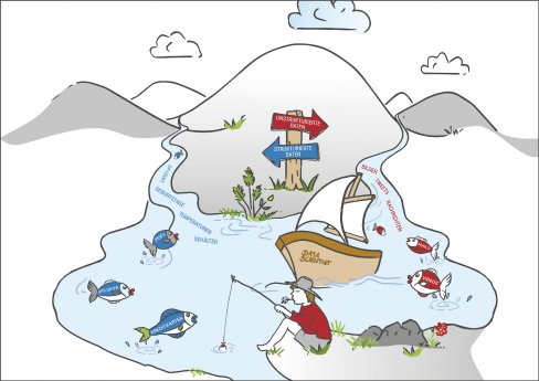 Data-Lake_Illustration_0.jpg