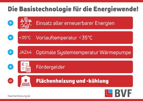 Energiewende_2022.png