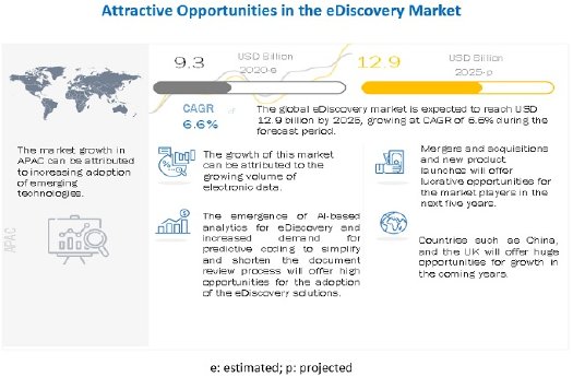 e-discovery-market9.jpg