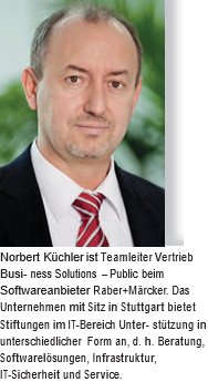 Norbert Küchler.PNG