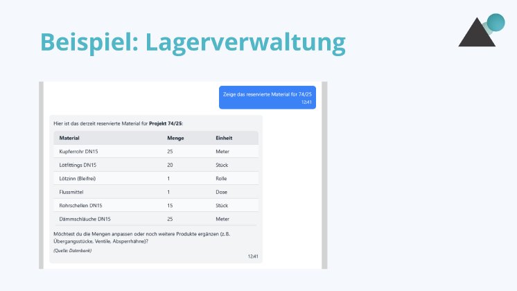 Künstliche Intelligenz im Handwerk2_Page_21.png