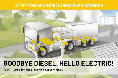 Teil 2 | Was ist ein elektrischer Antrieb?