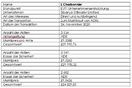 Sibanye-Stillwater Aktienhandel durch Management und einen Mitarbeiter