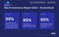 Highlights - Nexi E-Commerce Report 2024 Deutschland