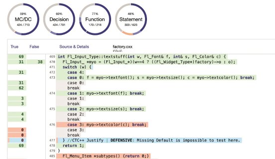 Screenshot Testwell CTC++ 10.1.jpg