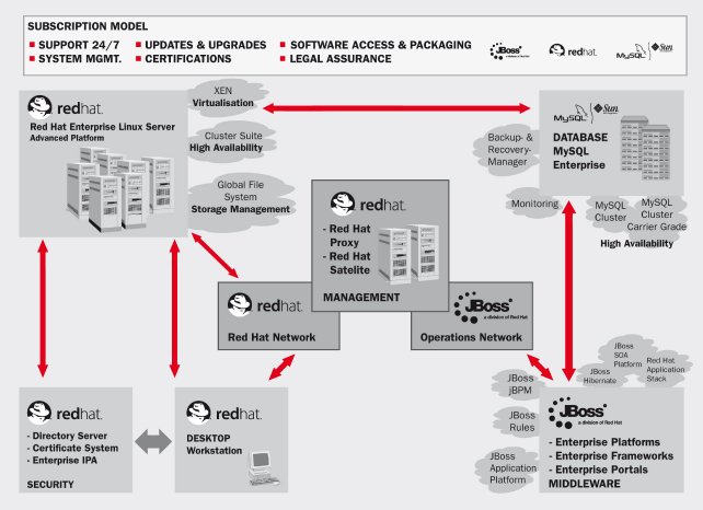 grafik_opensource_06_08_300dpi.jpg