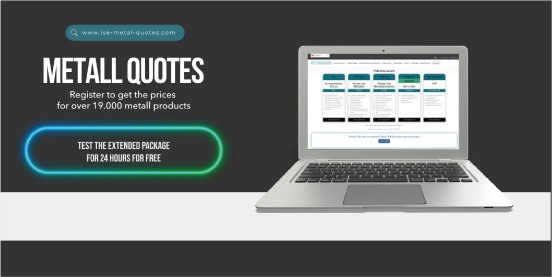 Metall prices 2025.png
