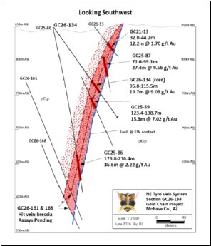 WestPoint_090626_DE_PRCOM.003.png