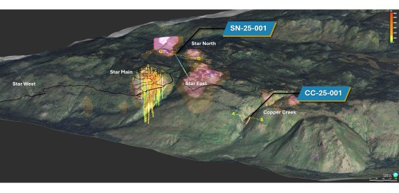 STCU_NR_Mar_XX_2026_Phase%202_%20Results_CC_SN_CLEAN_DE_PRcom.001.png
