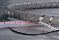 Neues Spiralschutzschlauchprogramm setzt Maßstäbe