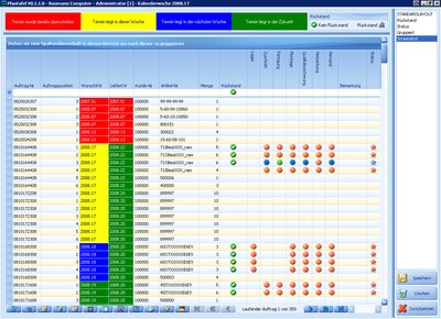WWS Plantafel für Einzel- und Serienfertiger